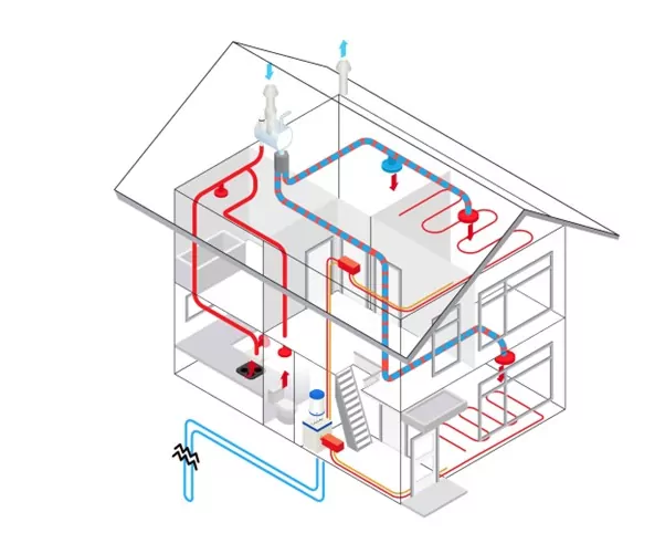 Projekt rekuperacji: sposób na efektywną wentylację mechaniczną w domu Projekt rekuperacji: sposób na efektywną wentylację mechaniczną w domu