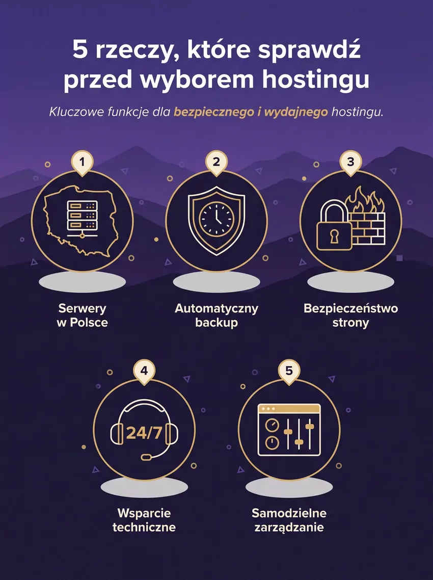 Hosting