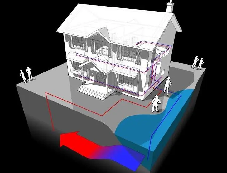Wody gruntowe na działce mogą mieć wysoki poziom. Należy sprawdzić poziom wód gruntowych przed budową domu.
