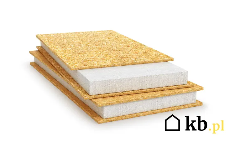 Panele SIP dachowe i stropowe mają różne wielkości, zarówno długości, szerokości, jak i średniej grubości rdzenia. Panel w przekroju ma rdzeń wykonany ze styropianu lub pianki poliuretanowej.