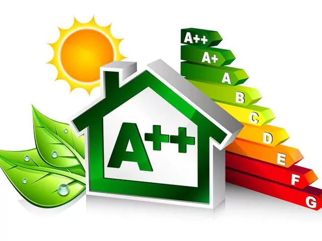 Certyfikat energetyczny budynku: kto musi mieć