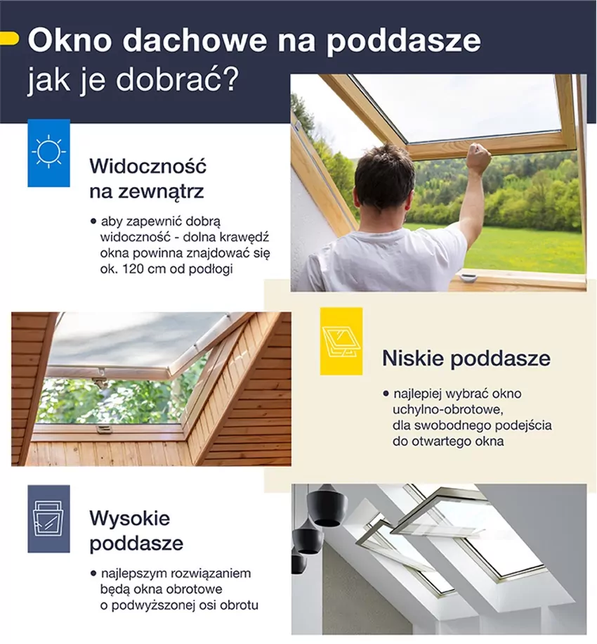 Wybór okna dachowego – poradnik