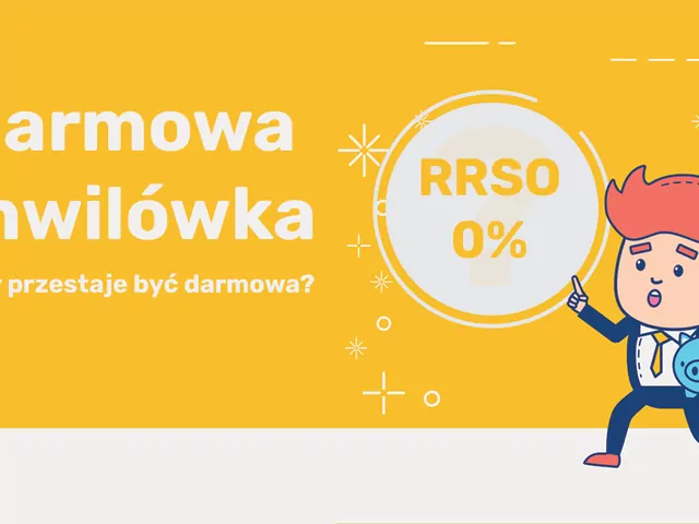 Kiedy darmowa pożyczka przestaje być darmowa