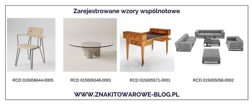 Zastrzeżenie wyglądu produktu w biznesie