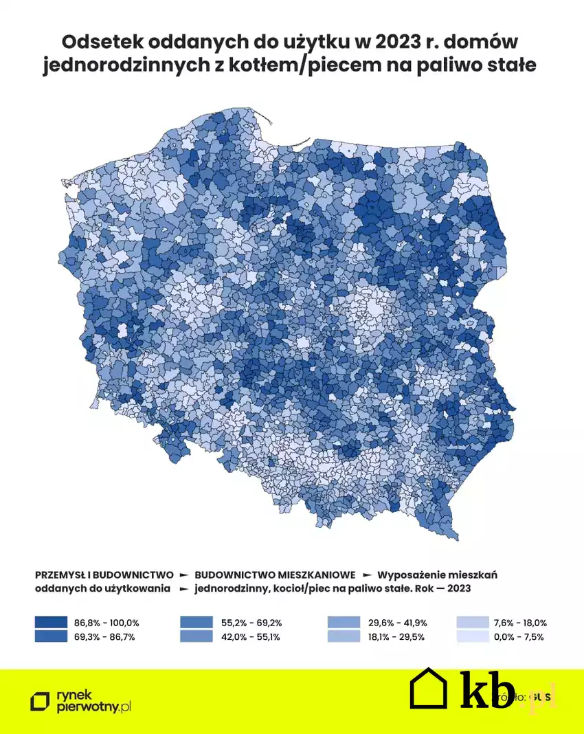 Kotły i piece na paliwo stałe - statystyki