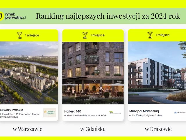 Wybory mieszkaniowe Polaków