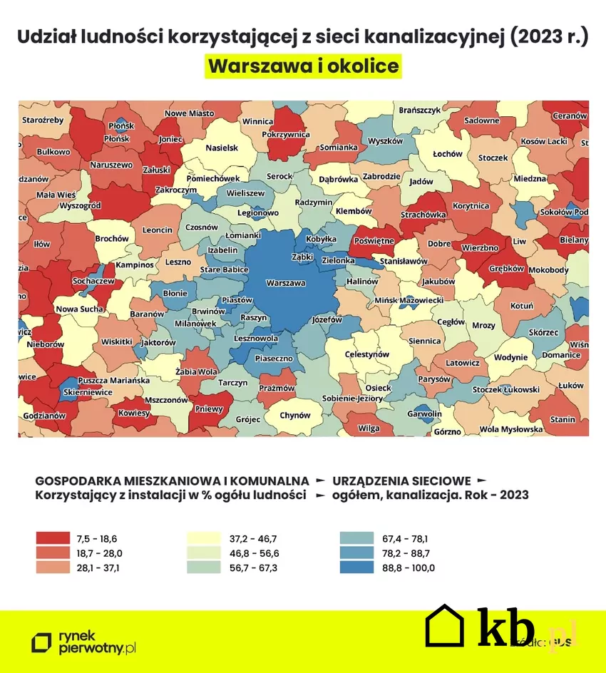 Na warszawskim Wawrze 64% domów wciąż nie ma podłączenia do kanalizacji Kanalizacja Warszawa