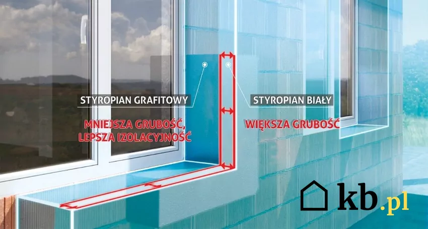 Nowe Warunki Techniczne pod nadzorem CBA. Eksperci alarmują: pominięto kluczowe dane oraz głos nauki CBA bada zmiany w Warunkach Technicznych. Eksperci ostrzegają przed pominięciem głosu nauki i forsowaniem kosztownych, nieuzasadnionych przepisów.