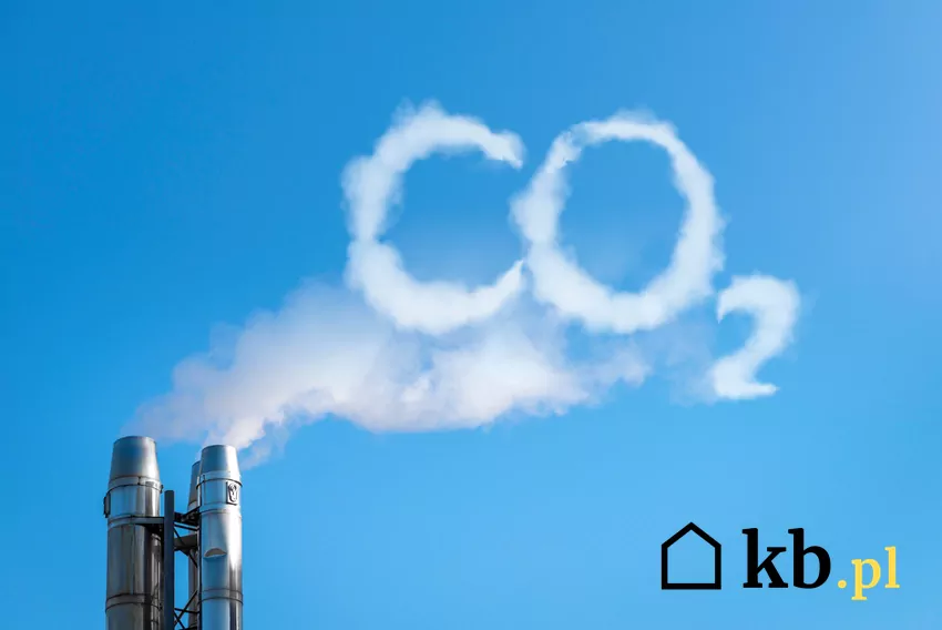 Emisja CO2