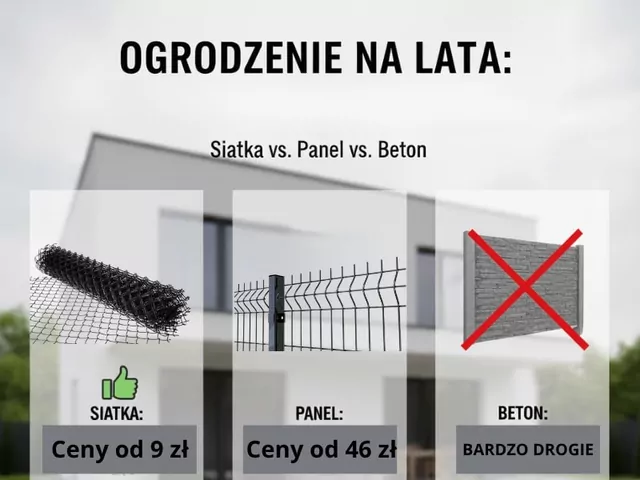 Z czego zrobić trwałe ogrodzenie?