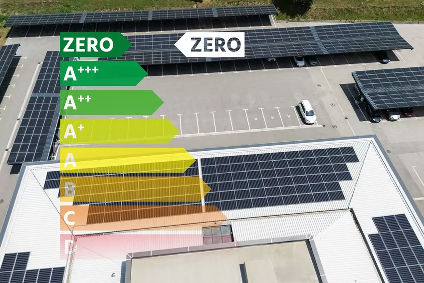 Nowoczesny bank energii redukujący stopień zależności przedsiębiorstwa od wahań cen prądu na rynku i awarii sieci Nowoczesny bank energii redukujący stopień zależności przedsiębiorstwa od wahań cen prądu na rynku i awarii sieci
