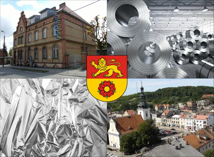 Nowe Miasto Lubawskie - cennik skupu aluminium