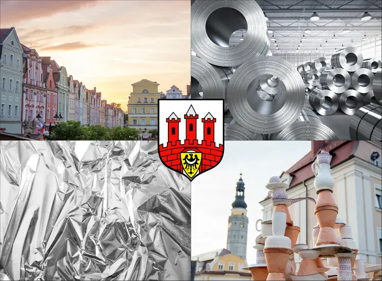Bolesławiec - cennik skupu aluminium - sprawdź ceny w twoim mieście