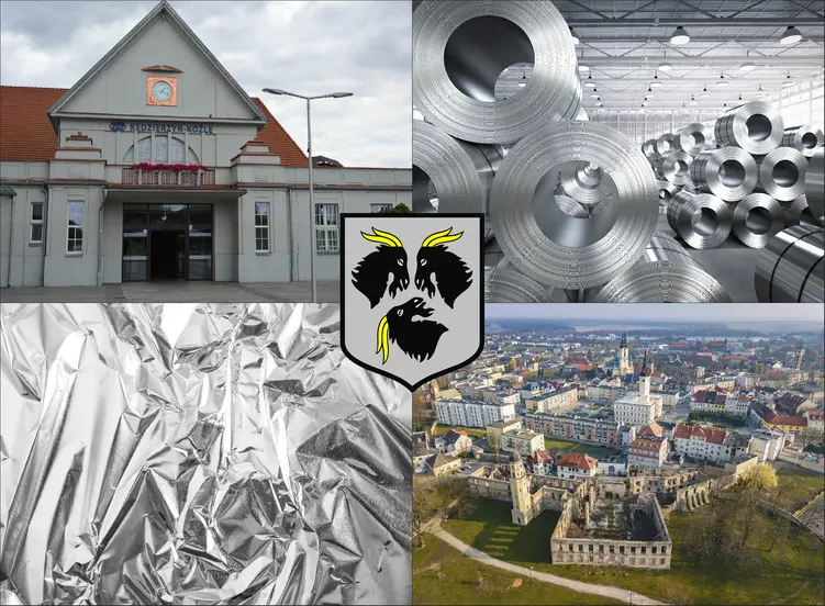 Kędzierzyn-Koźle - cennik skupu aluminium - sprawdź ceny w twoim mieście