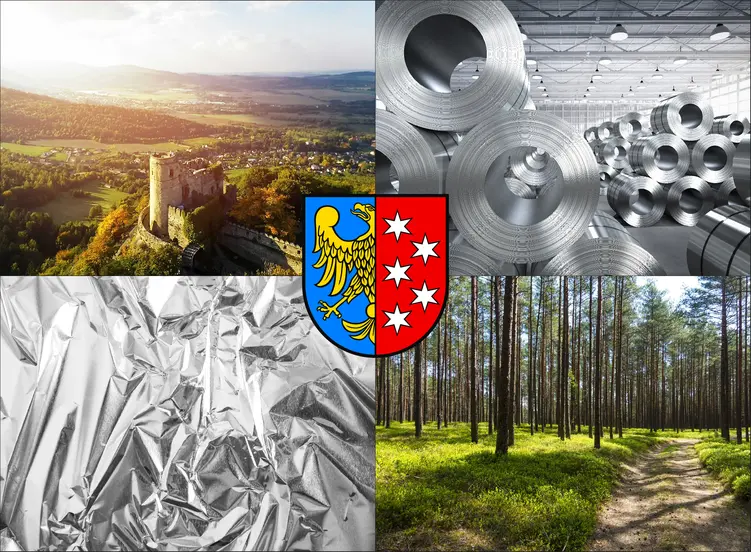 Lubliniec - cennik skupu aluminium