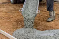 Cennik betonu po klasach…