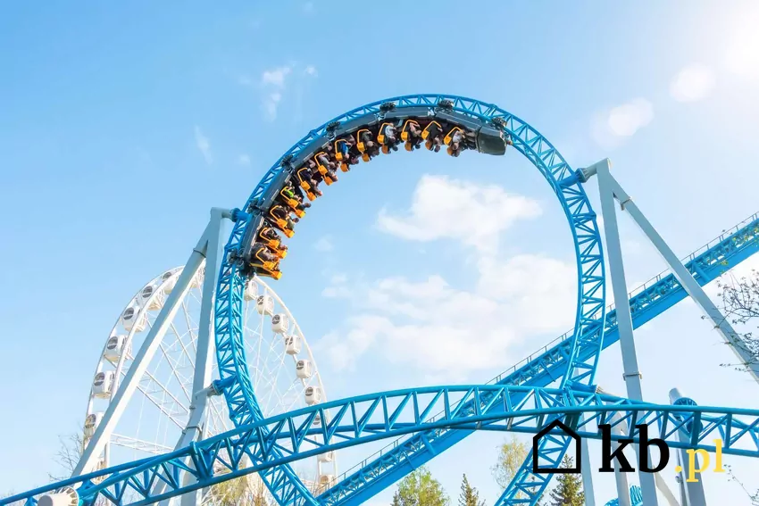 Park rozrywki Park rozrywki Hossoland