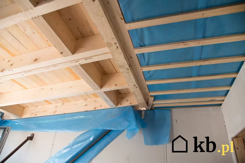 Folia paroizolacyjna - cennik