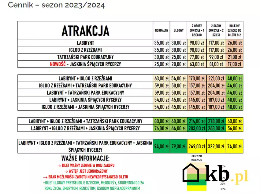 Cennik 2023/2024 Snowlandia Zakopane