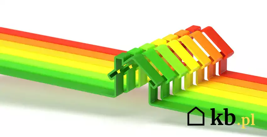Nowa skala charakterystyki energetycznej przedstawiona w kolorach.