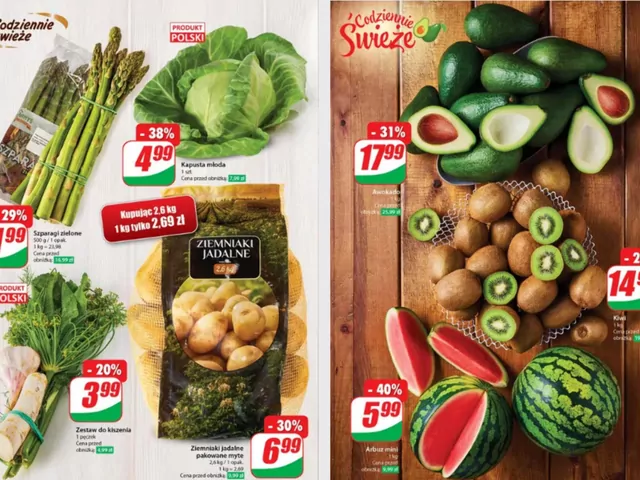 Dino - promocja na szparagi 05.2025