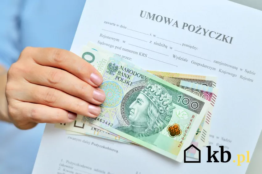 Umowa pożyczki