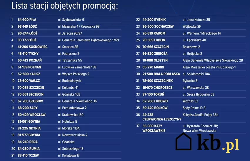 Promocja obowiązuje na wybranych stacjach MOYA express, fot. moyaexpress.pl Lista stacji MOYA express