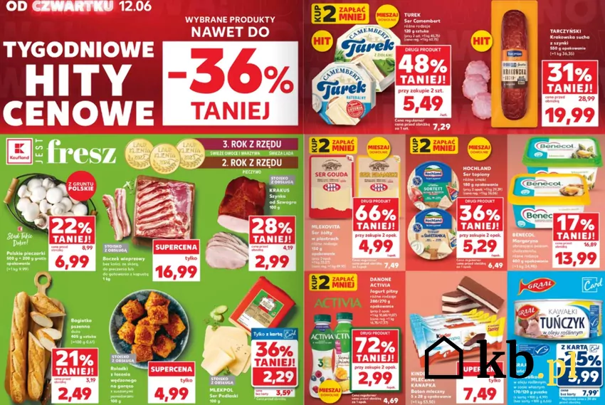 Tygodniowe hity cenowe w Kauflandzie - wybrane produkty nawet 36% taniej Kaufland - gazetka