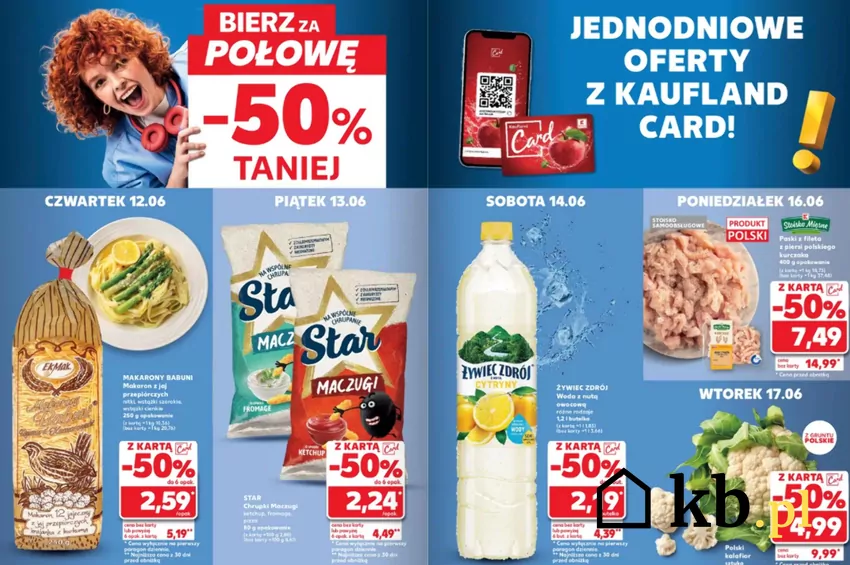 Jednodniowe oferty z Kaufland Card Kaufland - gazetka