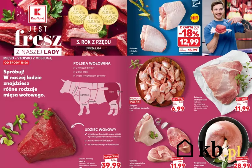 Mięso w Kauflandzie w okazyjnej cenie Kaufland - gazetka