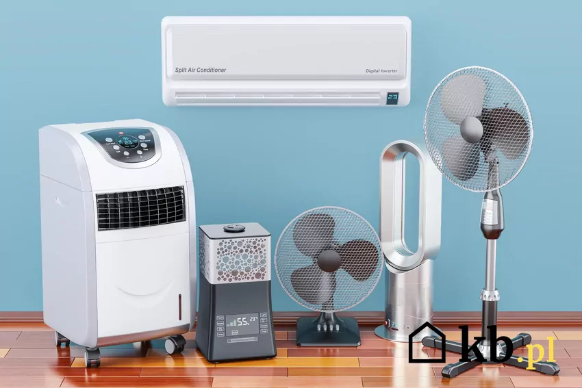Nowoczesne klimatyzatory przenośne często są wyposażone w dodatkowe funkcje, które sprawiają, że urządzenia stają się bardziej wszechstronne Różne modele klimatyzatorów i inne urządzenia