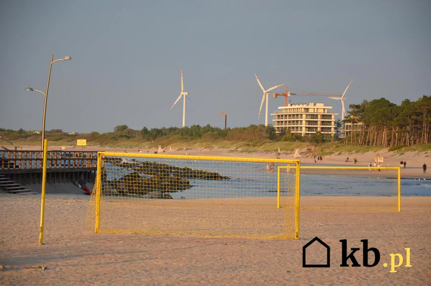 Koszt inwestycji w turbinę zależy przede wszystkim od jej mocy plaża, w tle turbiny