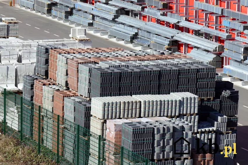 Ceny materiałów budowlanych w 2025 roku unormowały się w porównaniu do kilku poprzednich lat, ale wciąż pozostają niepewne Skład z materiałami budowlanymi