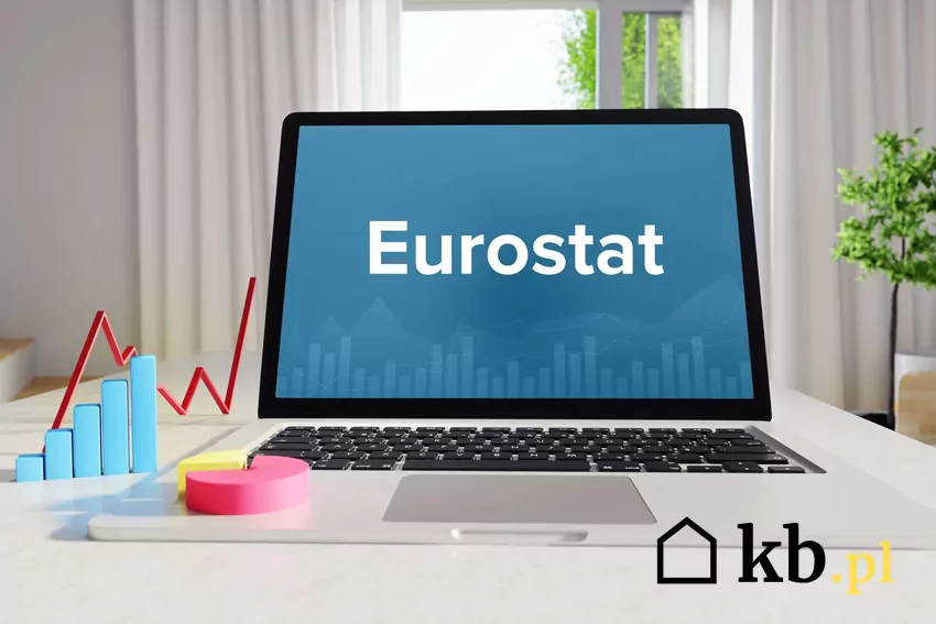 Dane statystyczne Eurostatu wskazują, że liczba ludności w Polsce szybko maleje Laptop z dużym napisem na wyświetlaczu Eurostat
