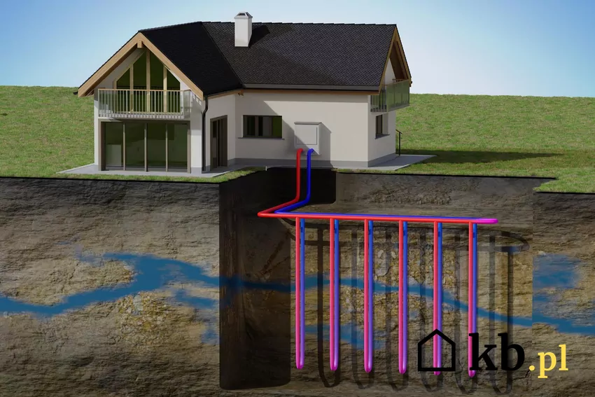 Energia geotermalna nie służy tylko do ogrzewania. Może też napędzać pompy ciepła, a w krajach o wyższych temperaturach wód — nawet wytwarzać prąd elektryczny geotermia