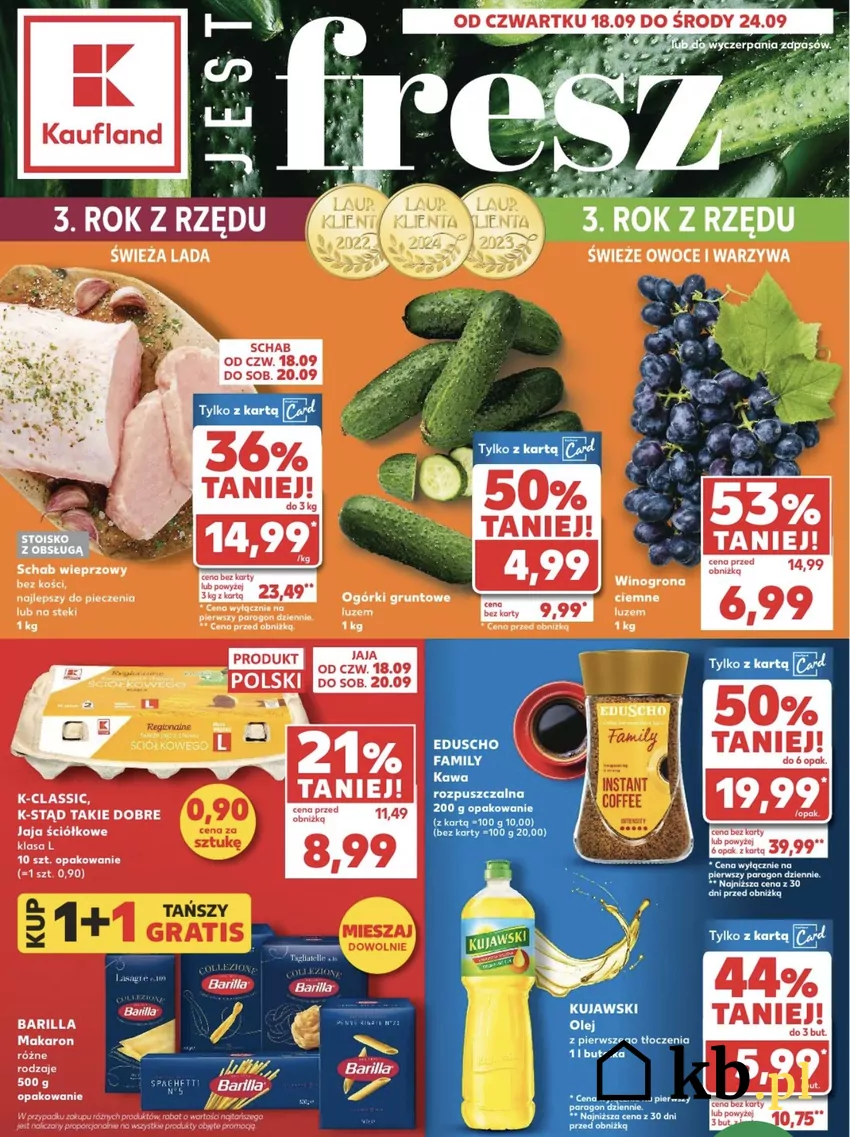 Promocje w Kauflandzie