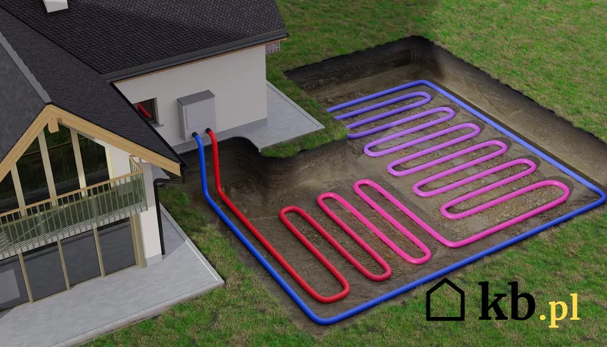 Najefektywniejszym rozwiązaniem pozostaje gruntowa pompa ciepła Gruntowa pompa ciepła