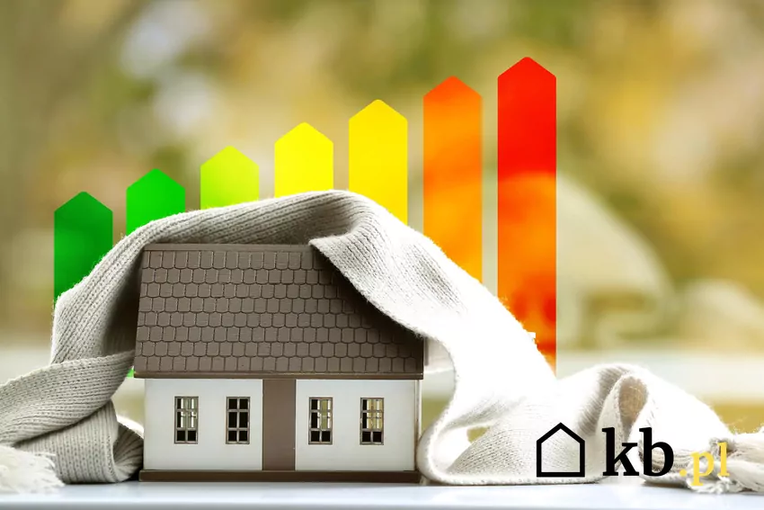 Słaba izolacja ścian, nieszczelne okna i przestarzałe instalacje powodują, że zapotrzebowanie na ciepło może sięgać nawet 200 kWh/m²/rok Makieta domu na tle wykresu