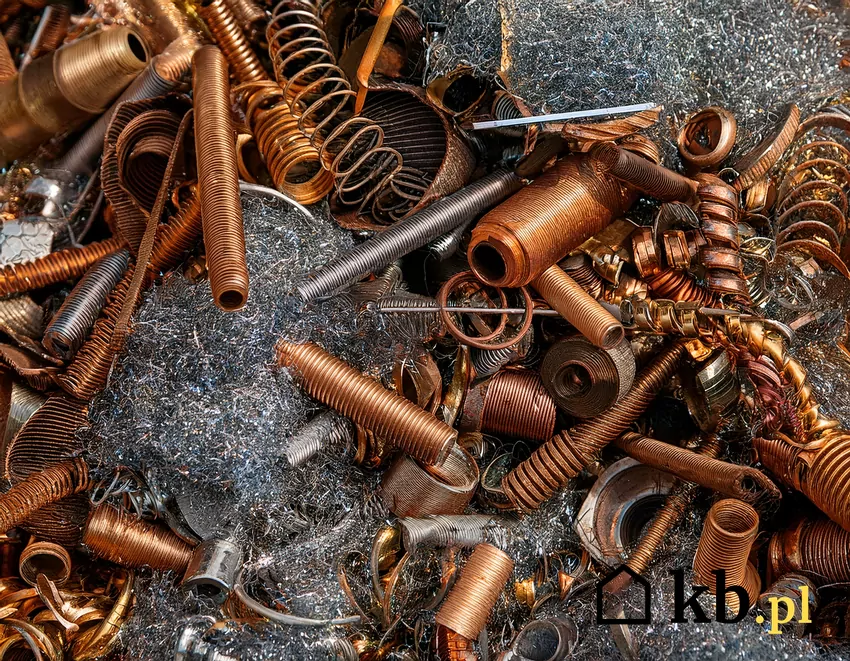 Ceny miedzi w skupach