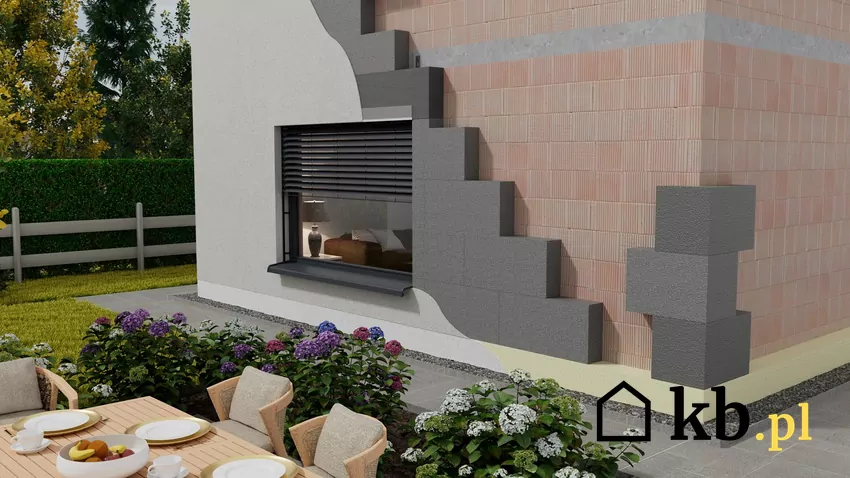 Ograniczenie utraty energii cieplnej wymaga odpowiedniej izolacji cieplnej