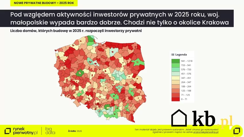 W 2025 roku najwięcej domów prywatnych rozpoczęto w powiecie krakowskim – 1 218 inwestycji Budowa domów - mapa