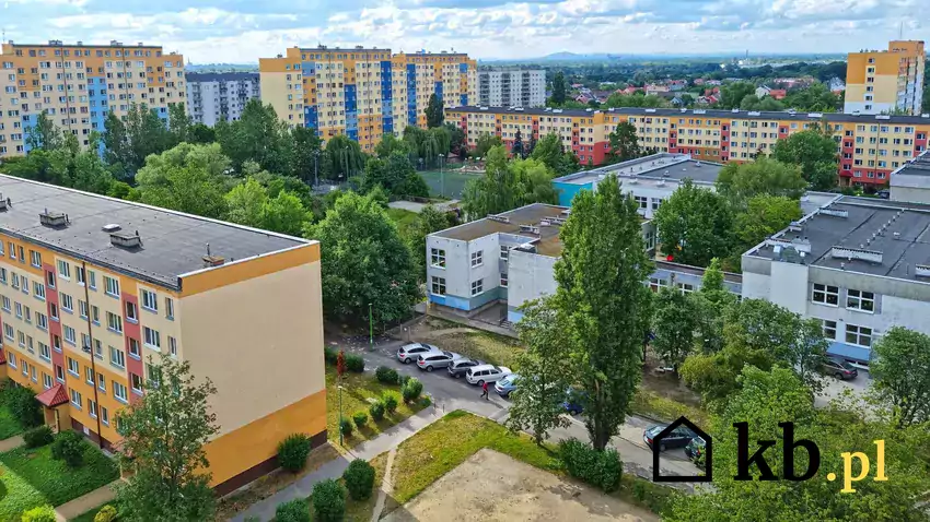 Mieszkania w polskich miastach