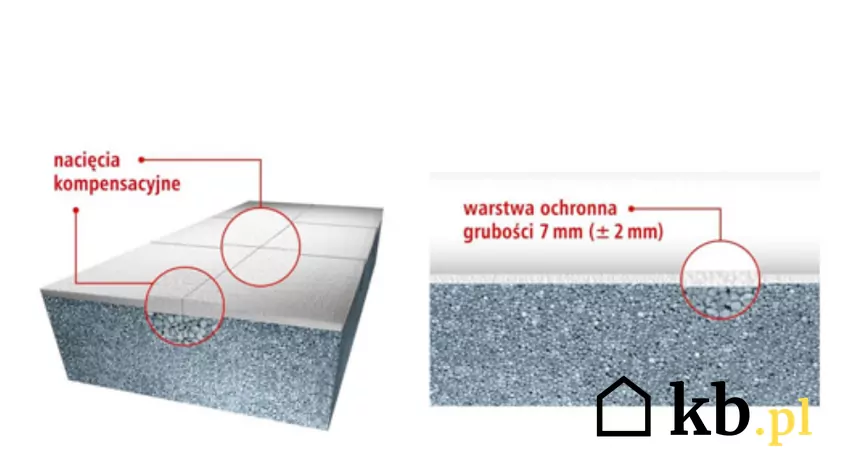 Kupują grafitowy styropian na ocieplenie i popełniają ten błąd. W pełnym słońcu dzieje się z nim koszmar Kupują grafitowy styropian na ocieplenie i popełniają ten błąd. W pełnym słońcu dzieje się z nim koszmar
