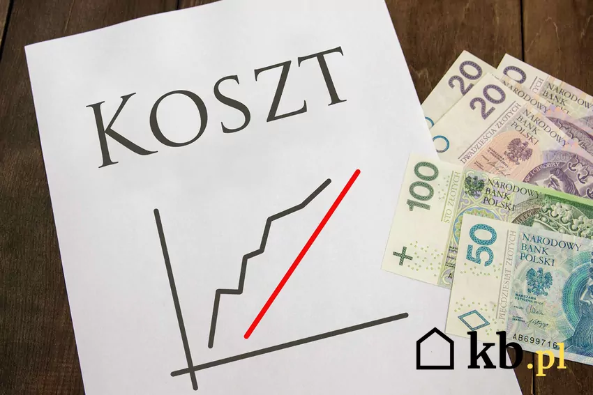 Grafika pokazująca wzrost kosztów, obok banknoty