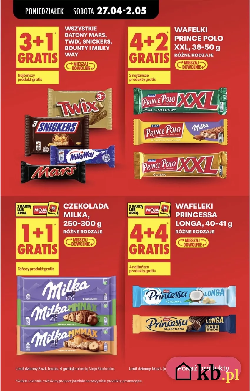 Promocje w Biedronce