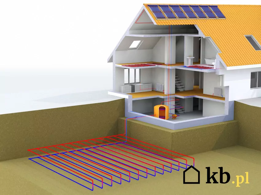Instalacja geotermalna na schematycznym rysunku oraz ogrzewanie geotermalne i jego koszty