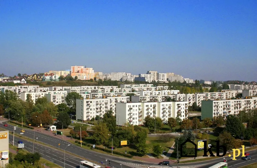 osiedle Kielce