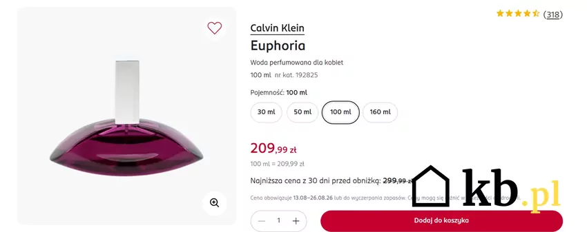 Calvin Klein Euphoria w obniżonej cenie Rossmann - gazetka