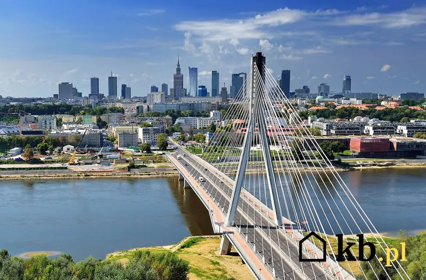 panorama Warszawy, Wisła
