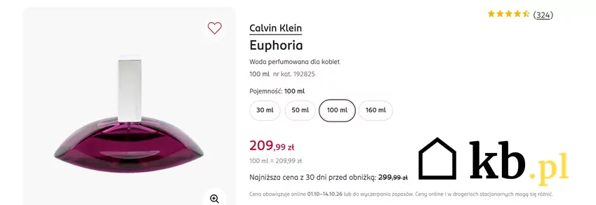 Woda perfumowana dla kobiet w okazyjnej cenie Rossmann - gazetka